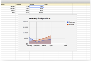 Intelligent Data at your fingertips